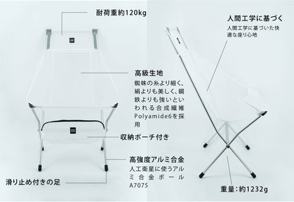 LightTrend COMFORTABLE MONO-R78-2